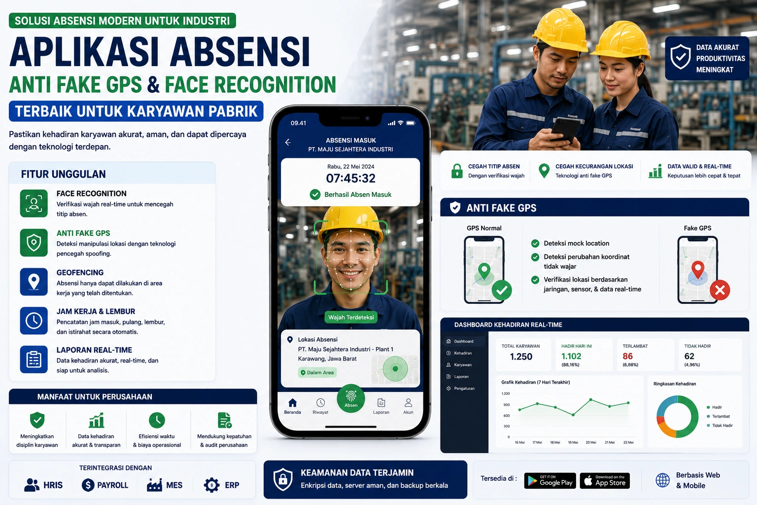 Aplikasi absensi anti fake GPS dan face recognition terbaik untuk karyawan pabrik dengan verifikasi lokasi dan kehadiran realtime