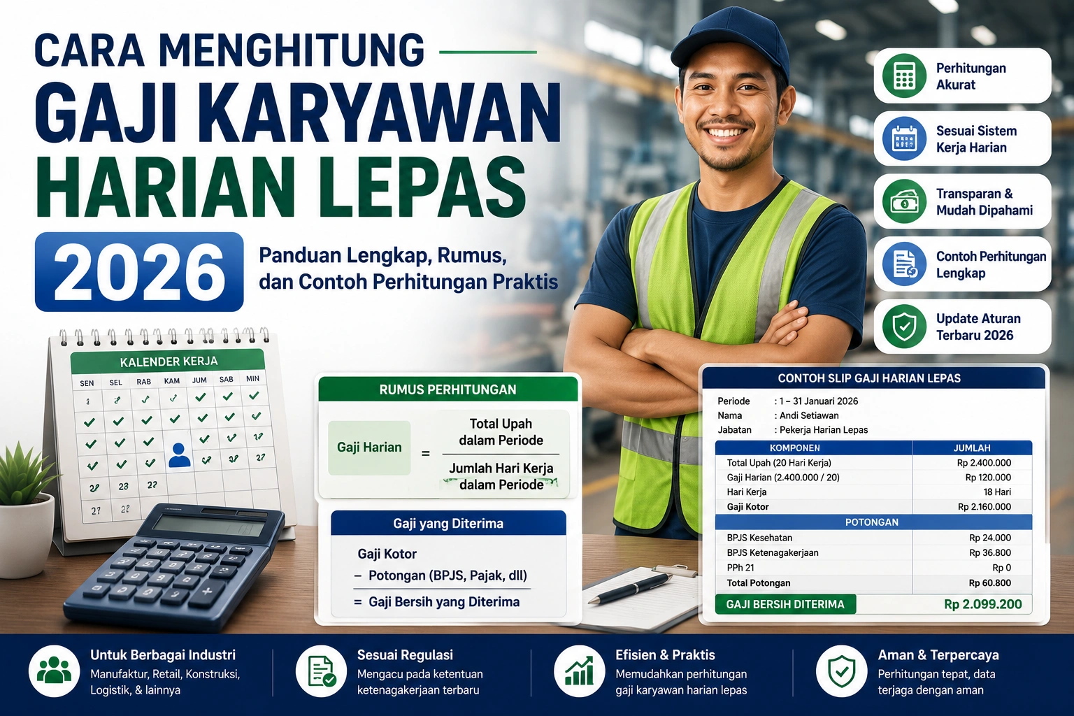 Cara Menghitung Gaji Karyawan Harian Lepas 2026: Rumus, Contoh, dan Kesalahan yang Sering Terjadi