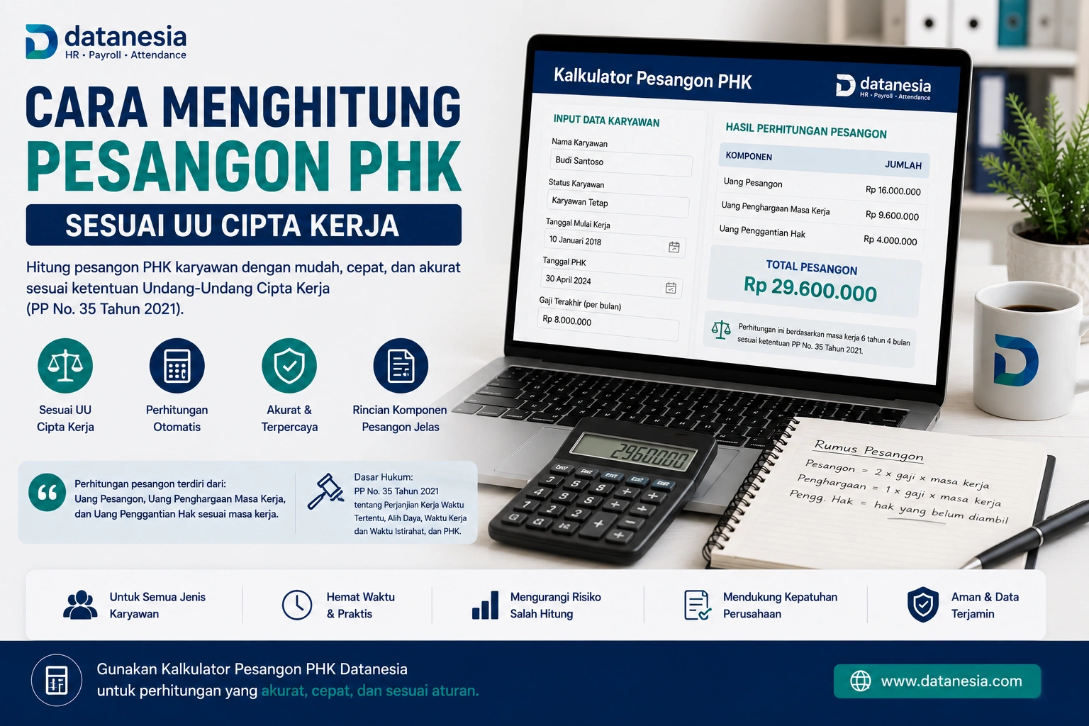 ara Menghitung Pesangon PHK Sesuai UU Cipta Kerja Lengkap dengan Rumus Pesangon Uang Penghargaan Masa Kerja dan Uang Penggantian Hak