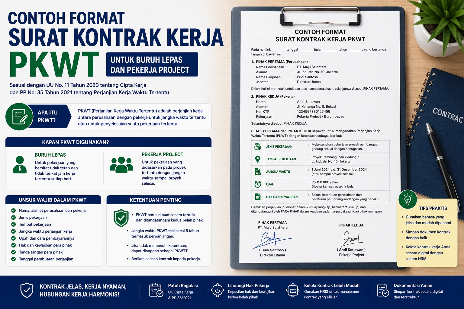 Contoh Format Surat Kontrak Kerja PKWT untuk Buruh Lepas dan Pekerja Project Sesuai UU Cipta Kerja