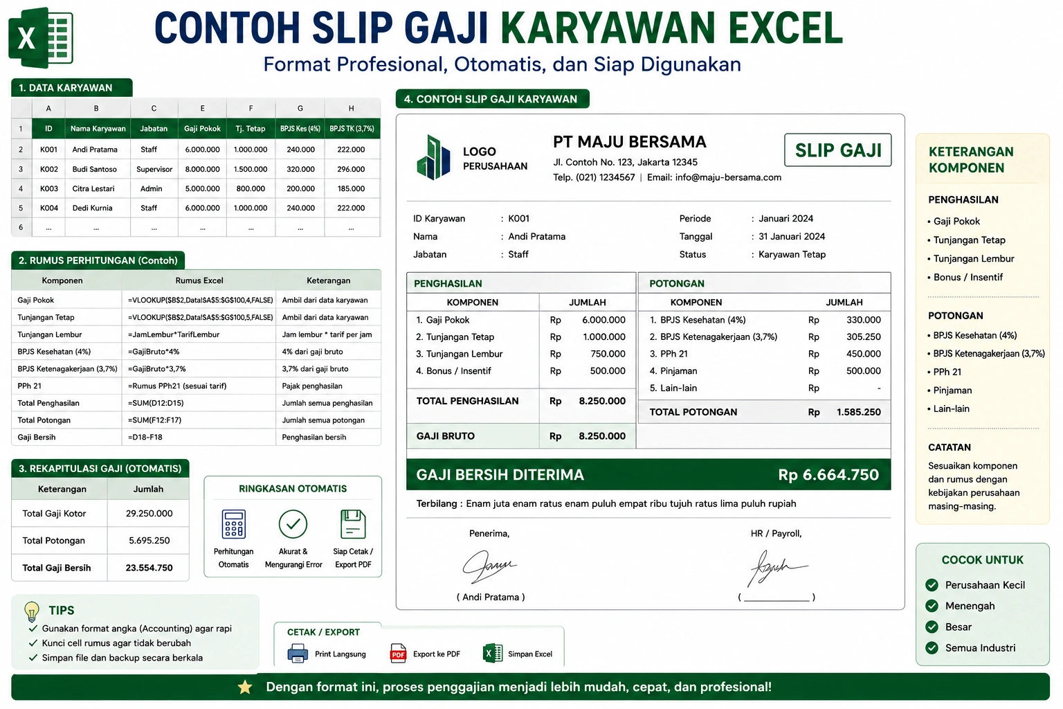 Contoh slip gaji karyawan Excel dengan rincian gaji pokok, tunjangan, lembur, BPJS, PPh 21, potongan, dan gaji bersih.