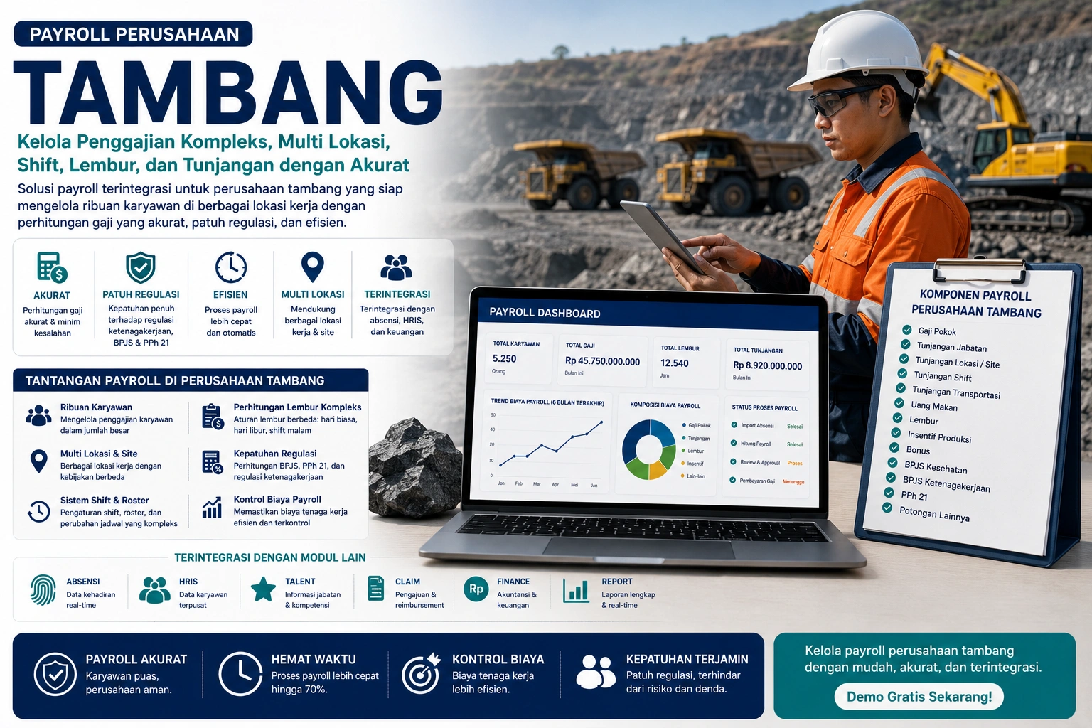 Payroll Perusahaan Tambang untuk Mengelola Shift Roster Lembur dan Penggajian Ribuan Karyawan Multi Site