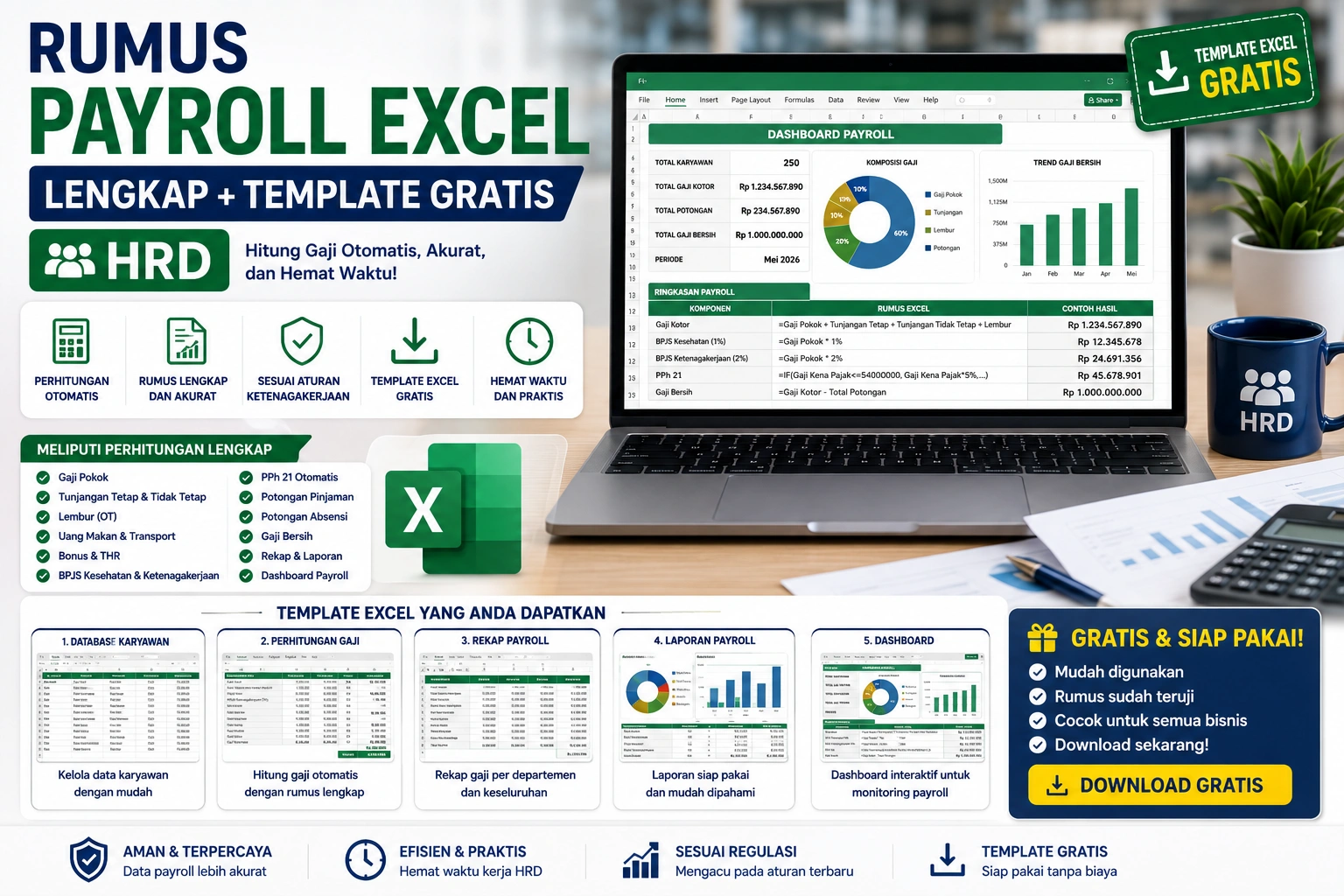 Rumus Payroll Excel Lengkap dan Template Gratis untuk HRD Menghitung Gaji Karyawan Secara Otomatis