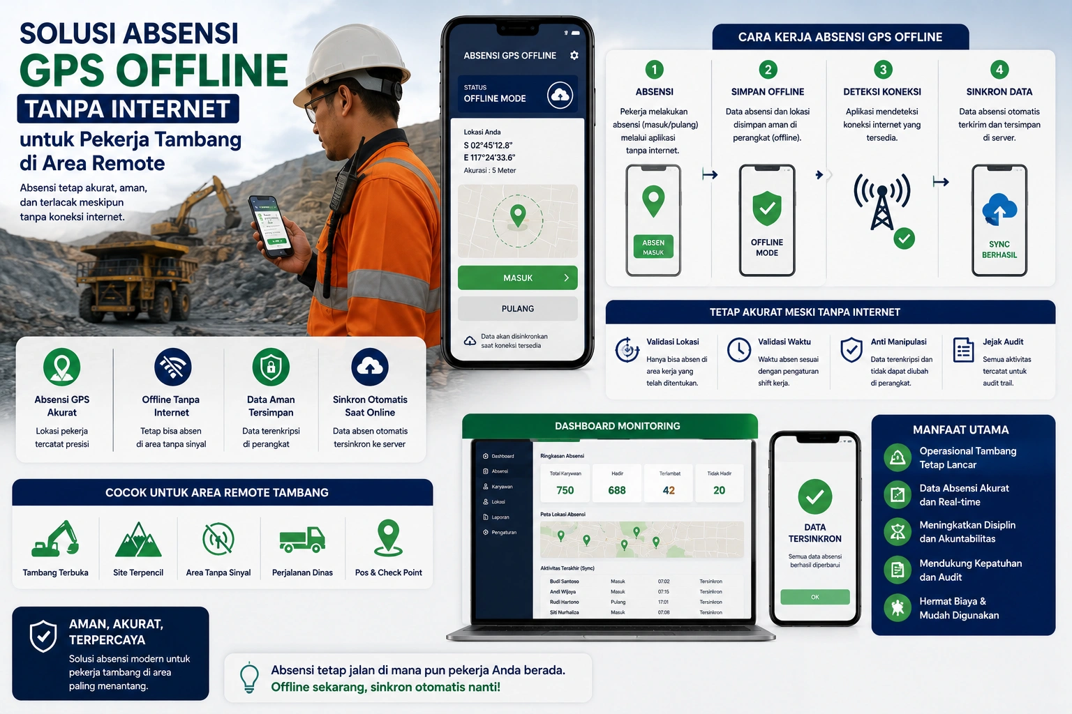 Solusi absensi GPS offline tanpa internet untuk pekerja tambang di area remote menggunakan aplikasi HRIS absensi karyawan