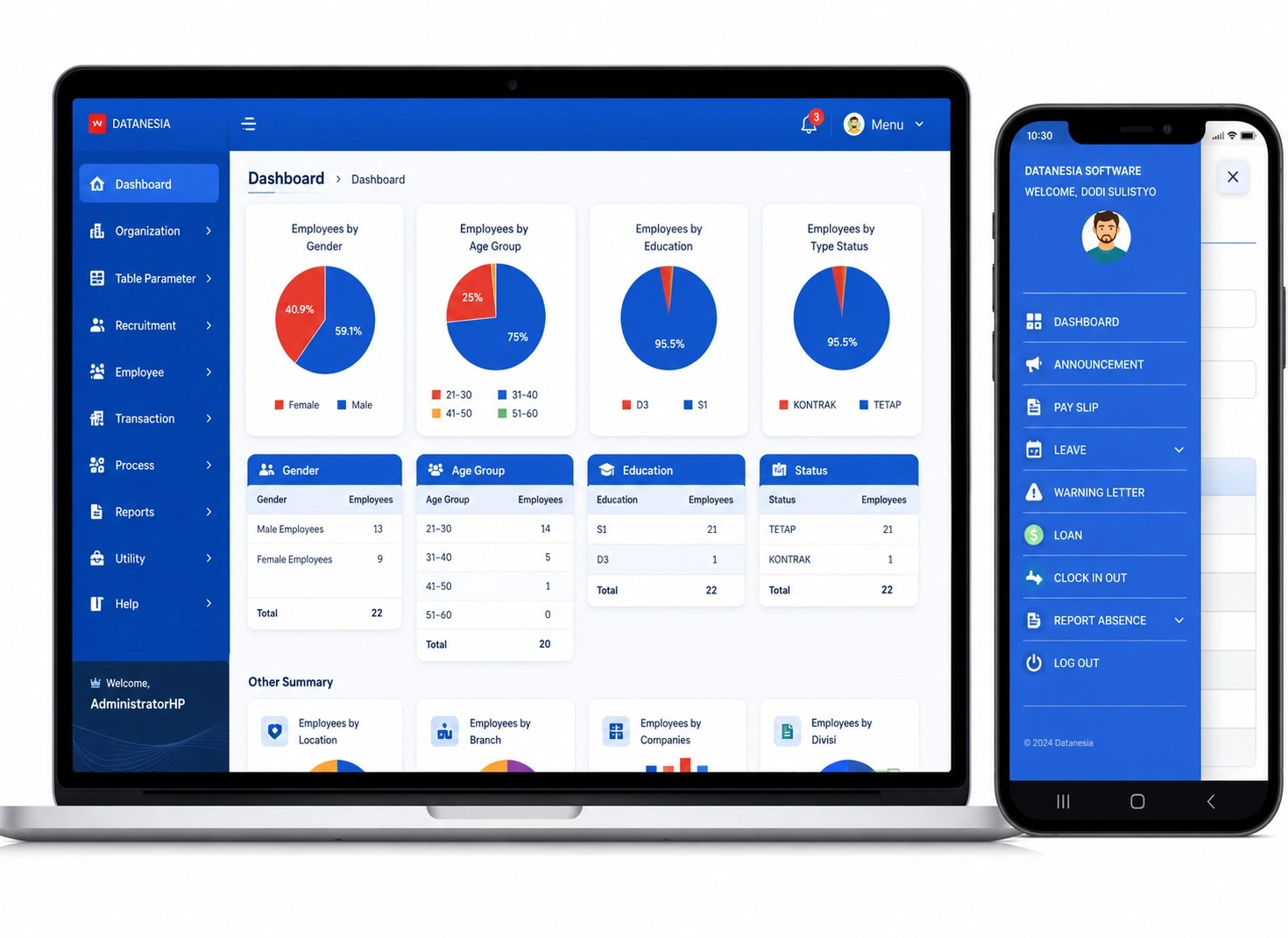 Dashboard software HRIS Payroll Datanesia untuk absensi karyawan, payroll otomatis, cuti online, dan manajemen SDM
