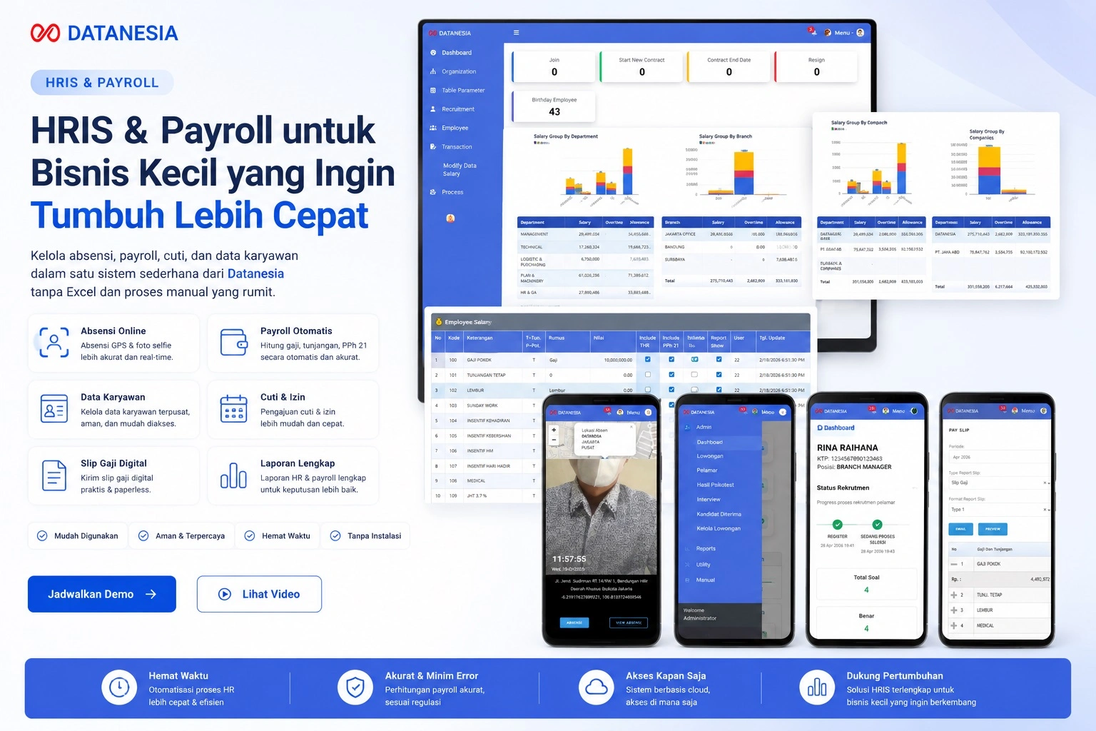 hris payroll bisnis kecil