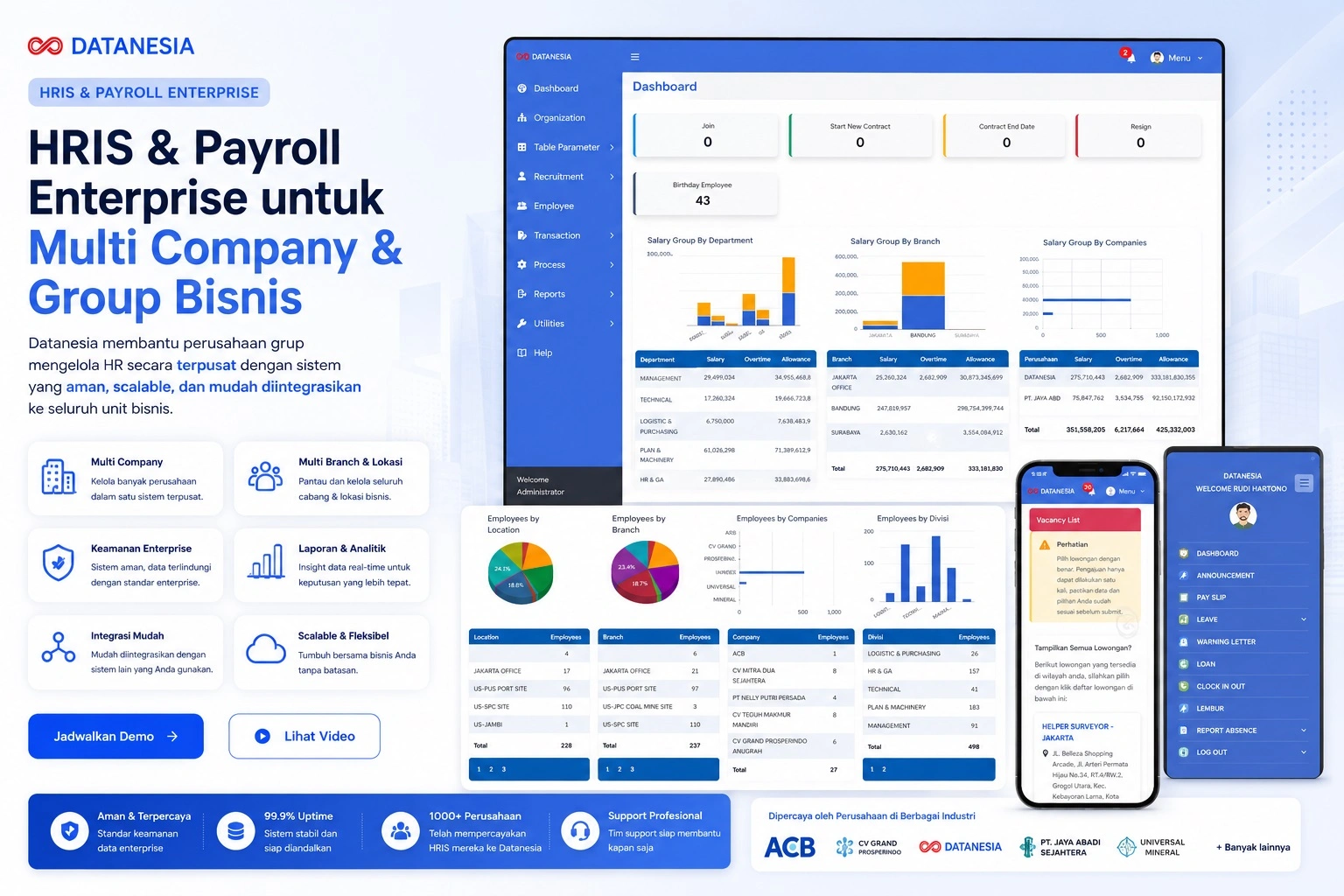 Software HRIS Payroll Indonesia