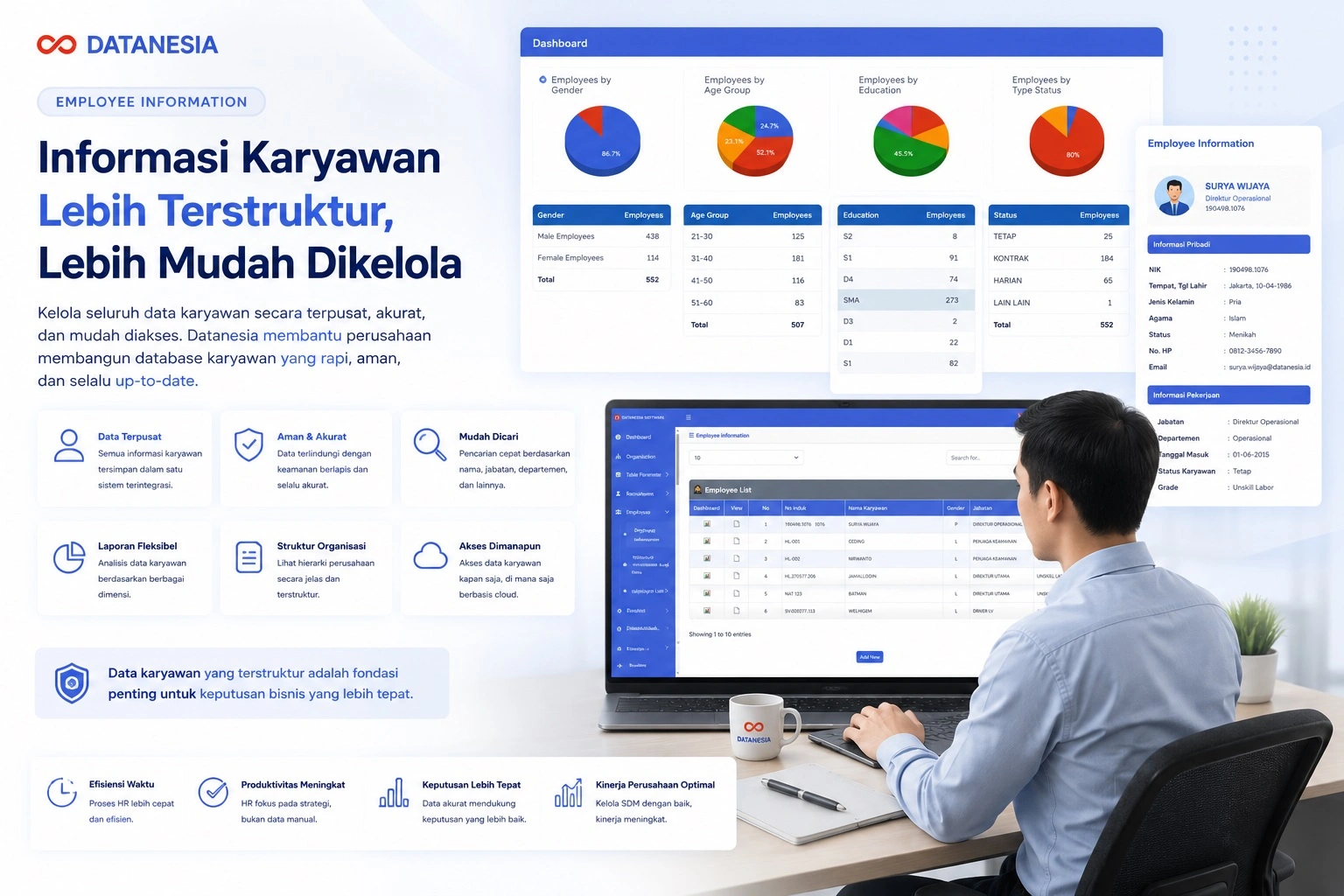 Software HRIS payroll cloud untuk BPJS, PPh 21, absensi online, dan slip gaji otomatis Datanesia
