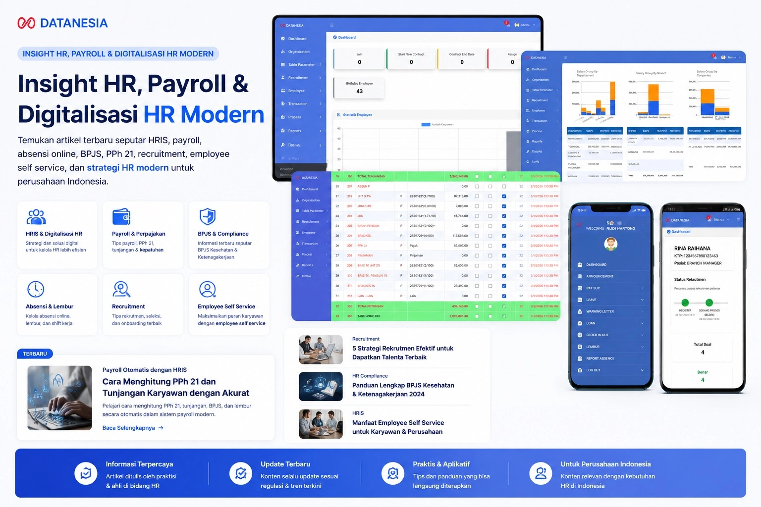 Tampilan dasbor insight HR payroll untuk digitalisasi software HRIS Indonesia