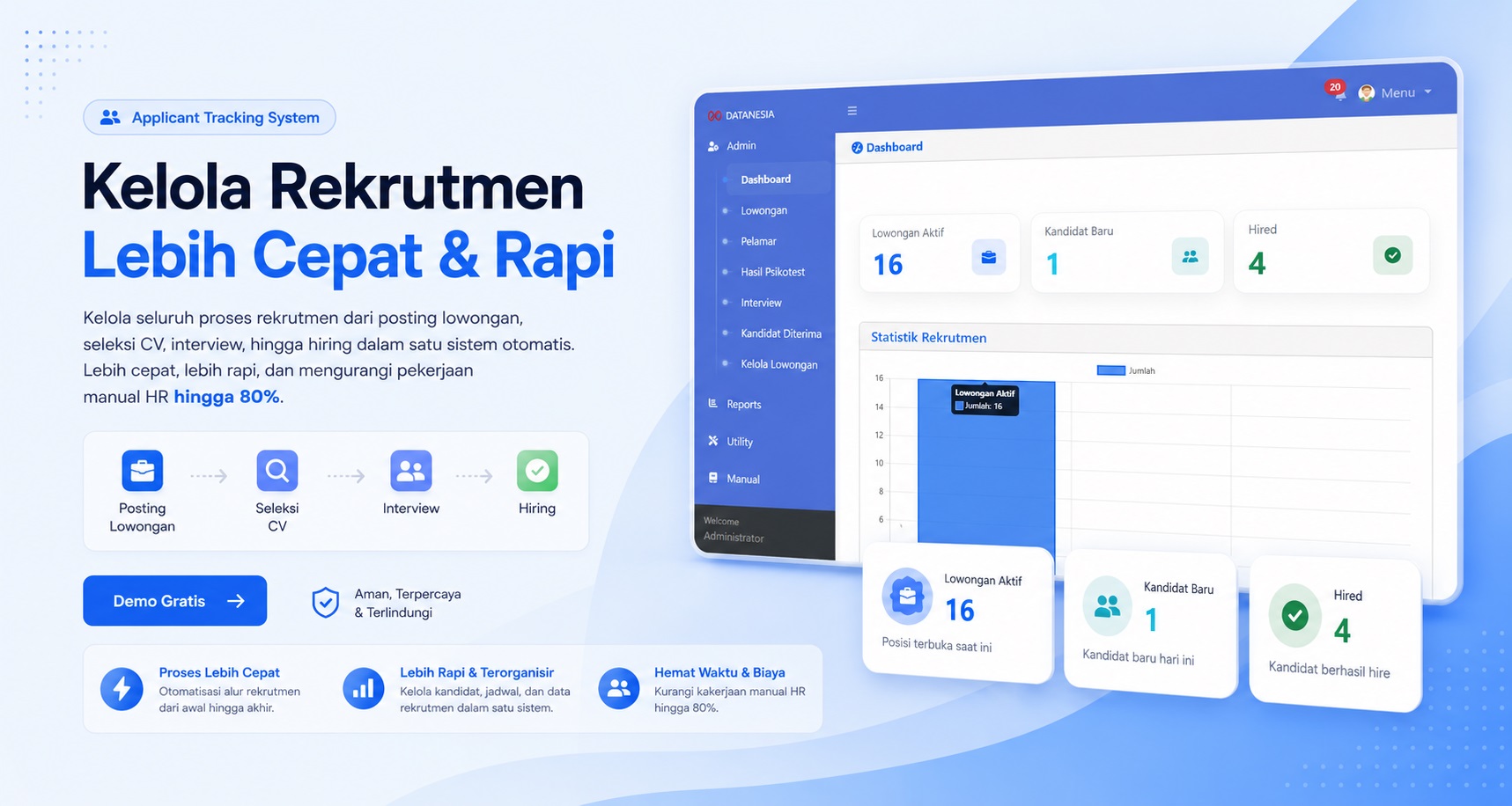 Applicant Tracking System HRIS Payroll