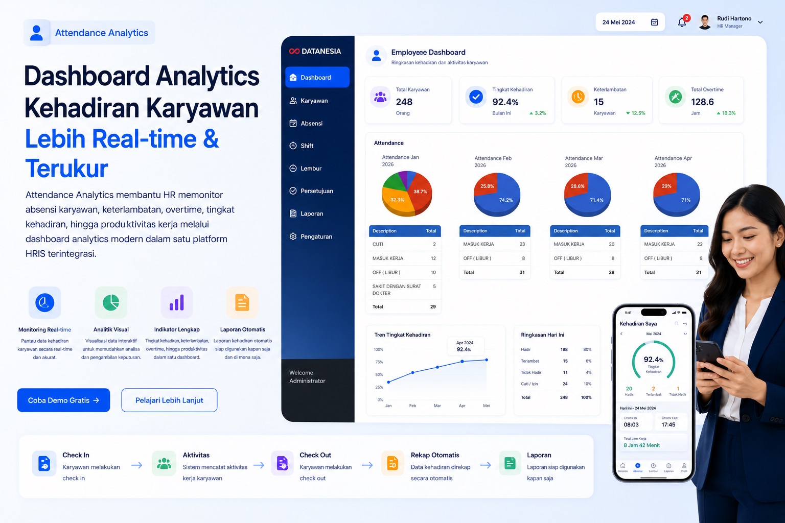 Software HRIS Payroll Indonesia
