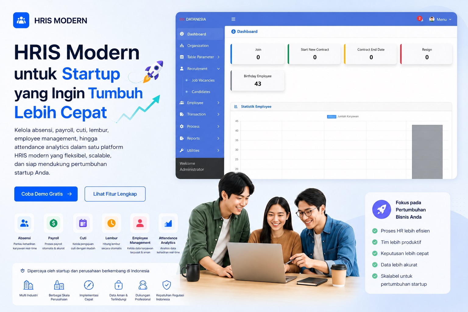 Software HRIS Payroll Indonesia