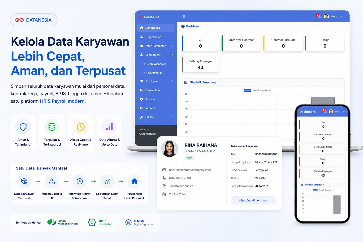 Kelola Data Karyawan HRIS Indonesia
