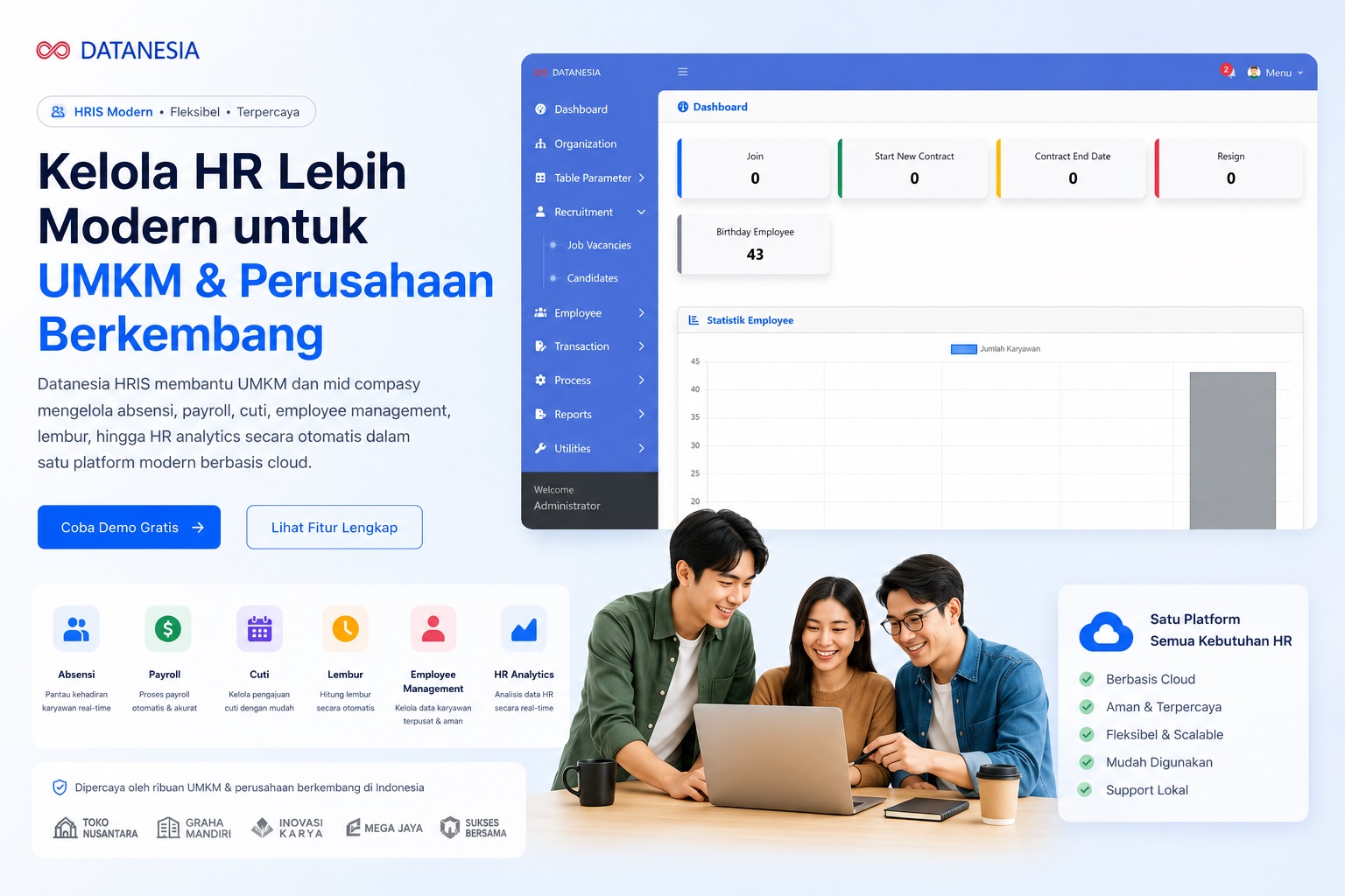 Software HRIS Payroll Indonesia