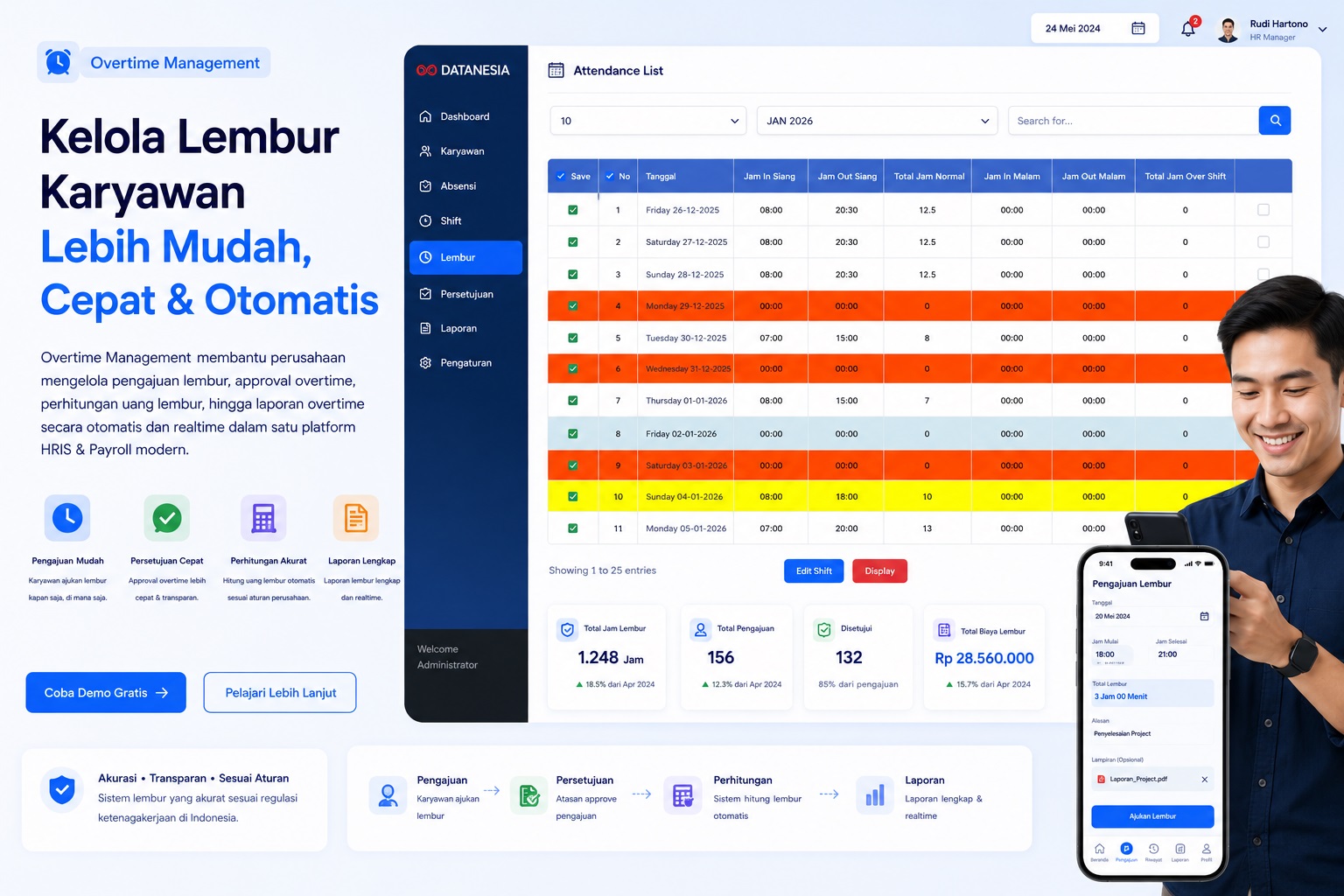 Software HRIS Payroll Indonesia