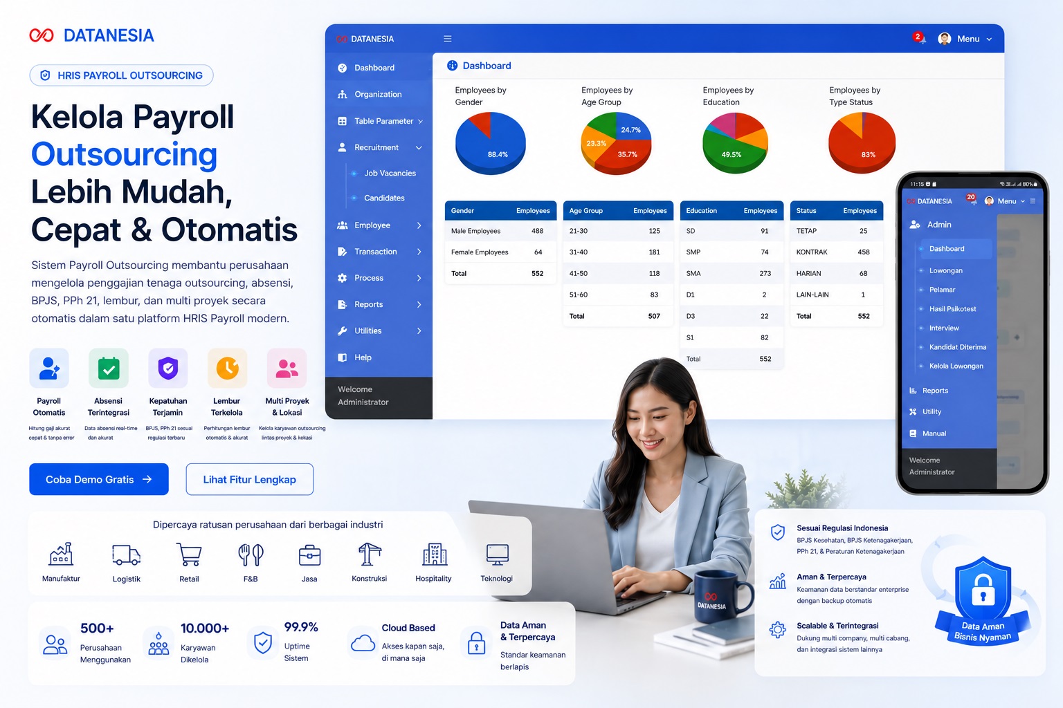 Software HRIS Payroll Indonesia