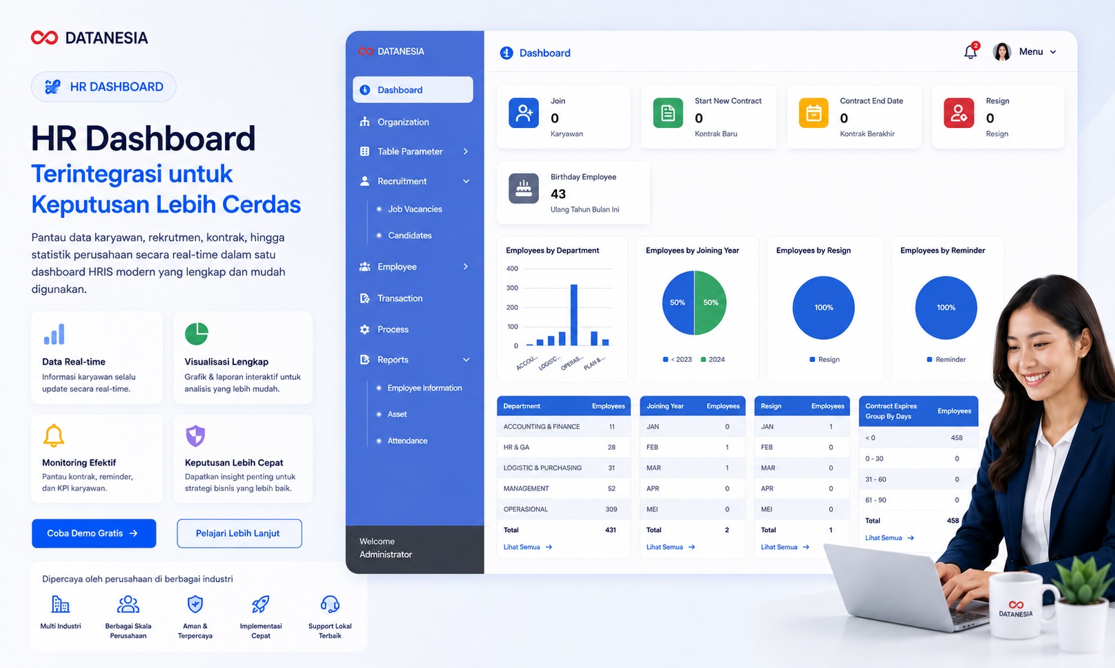 Software HRIS Payroll Indonesia