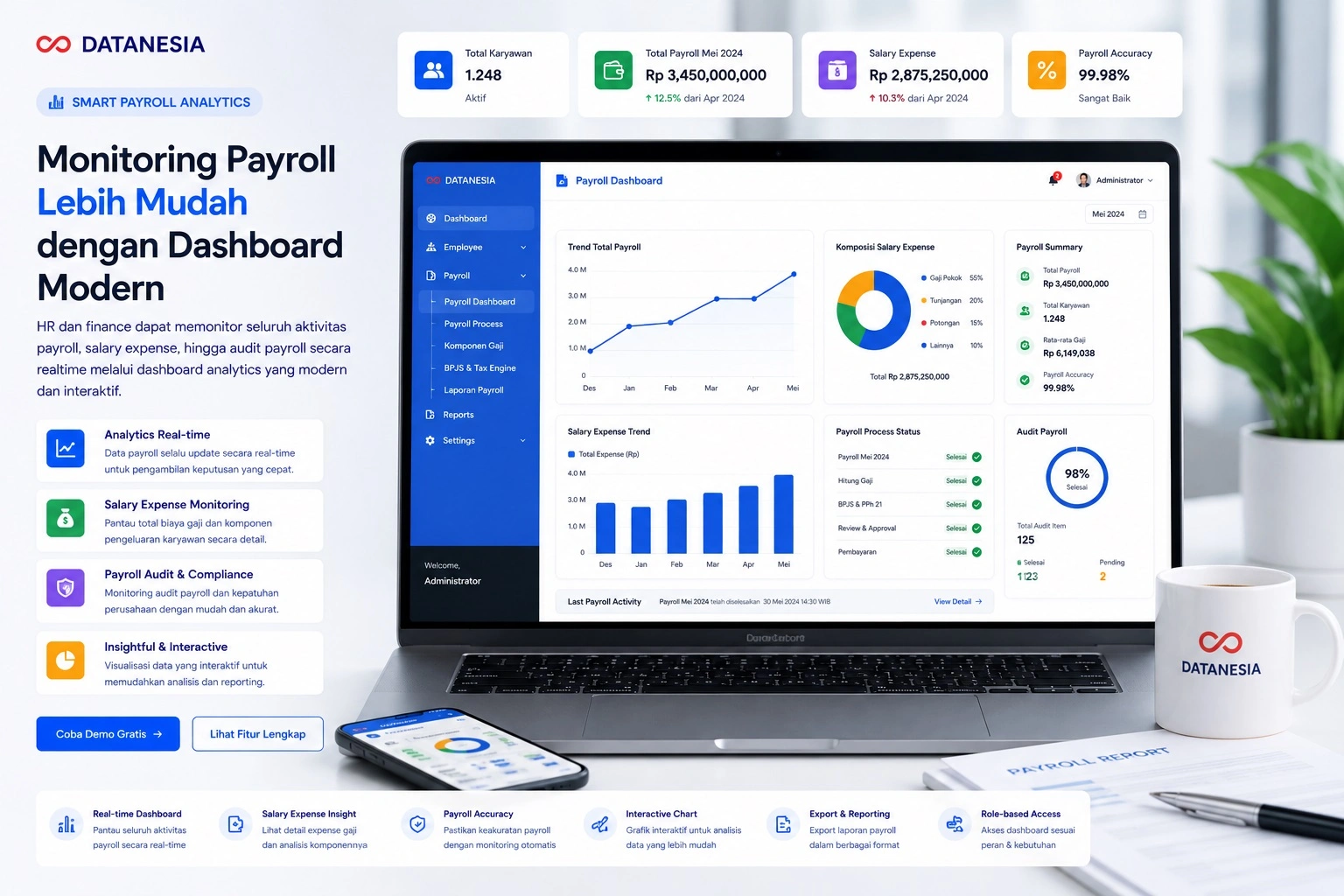 Modern payroll analytics hris
