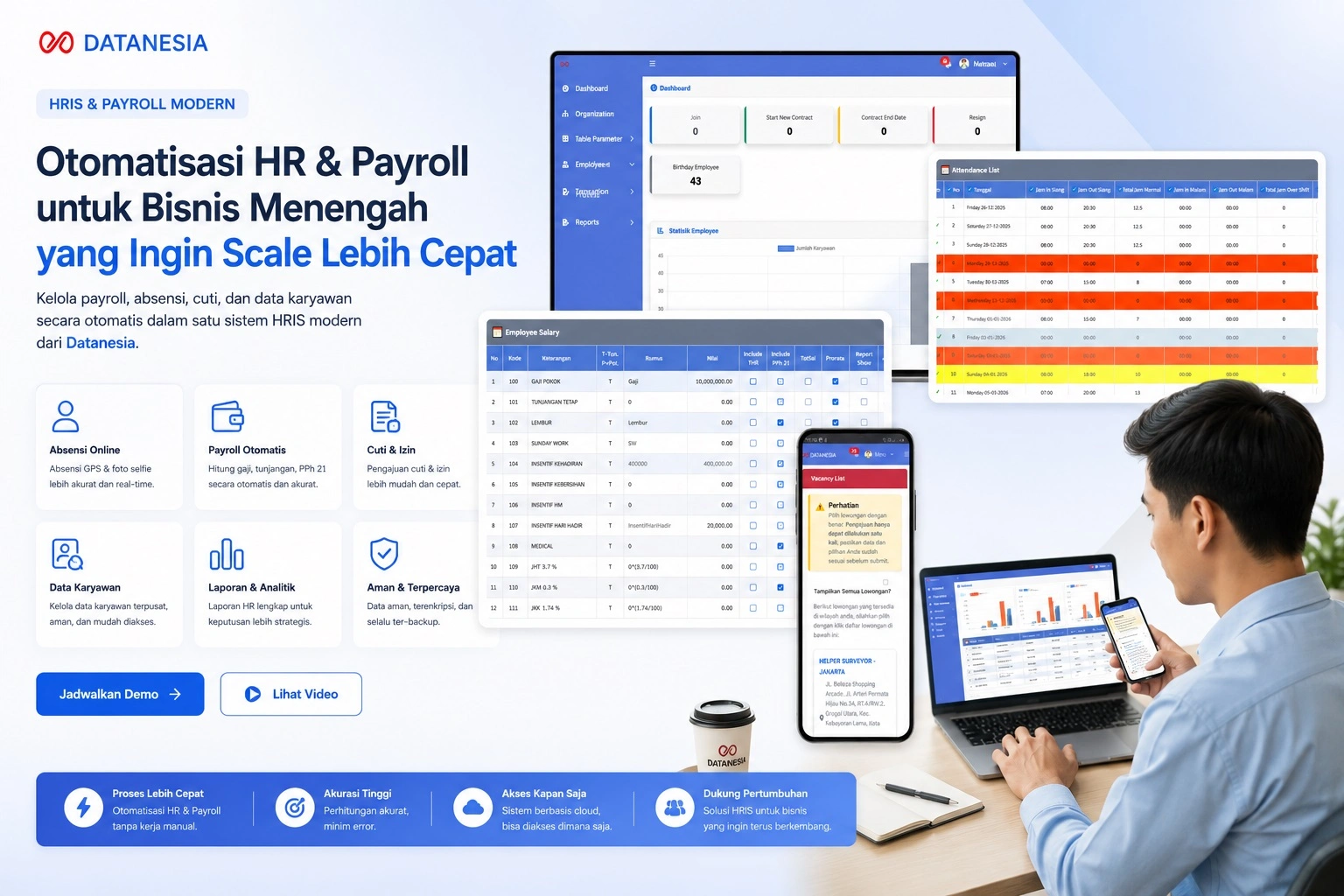 sistem hris bisnis berkembang