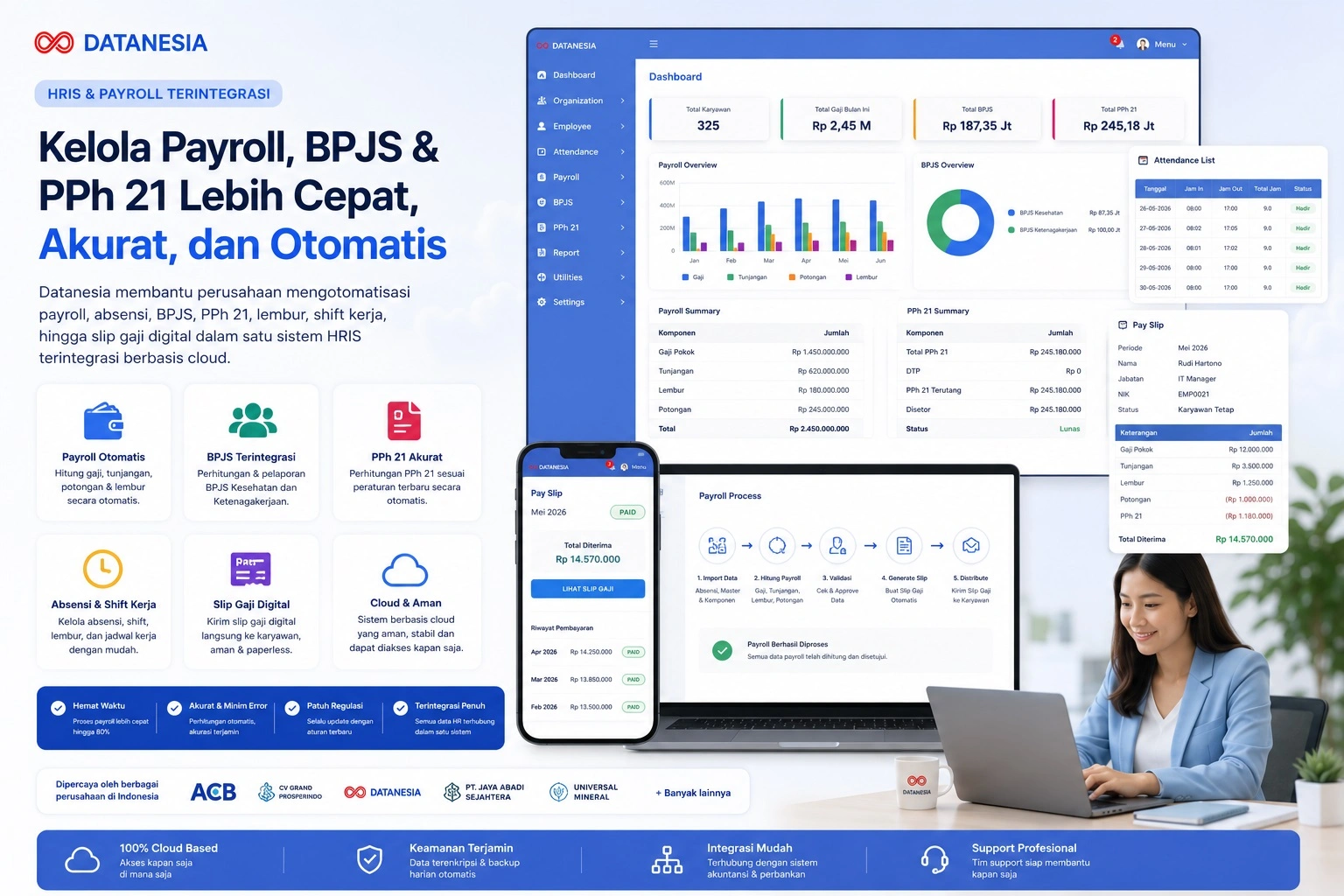 Software HRIS payroll cloud untuk BPJS, PPh 21, absensi online, dan slip gaji otomatis Datanesia